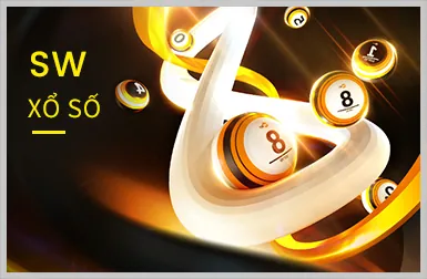 Slot theo chủ đề thương hiệu